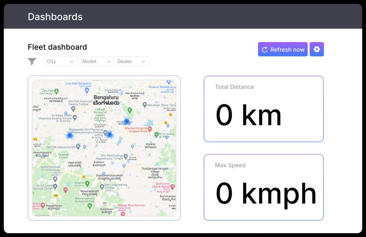 Custom Dashboards